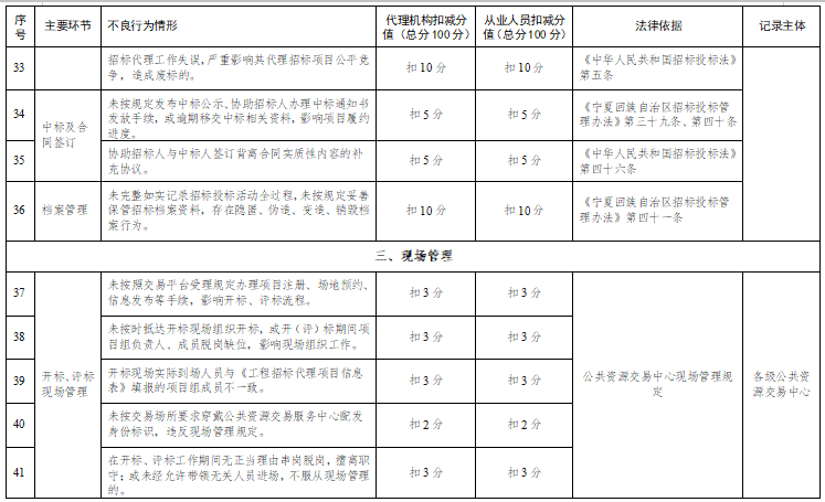 9d13be7c556f4e29c8b65f2086a7365e.png